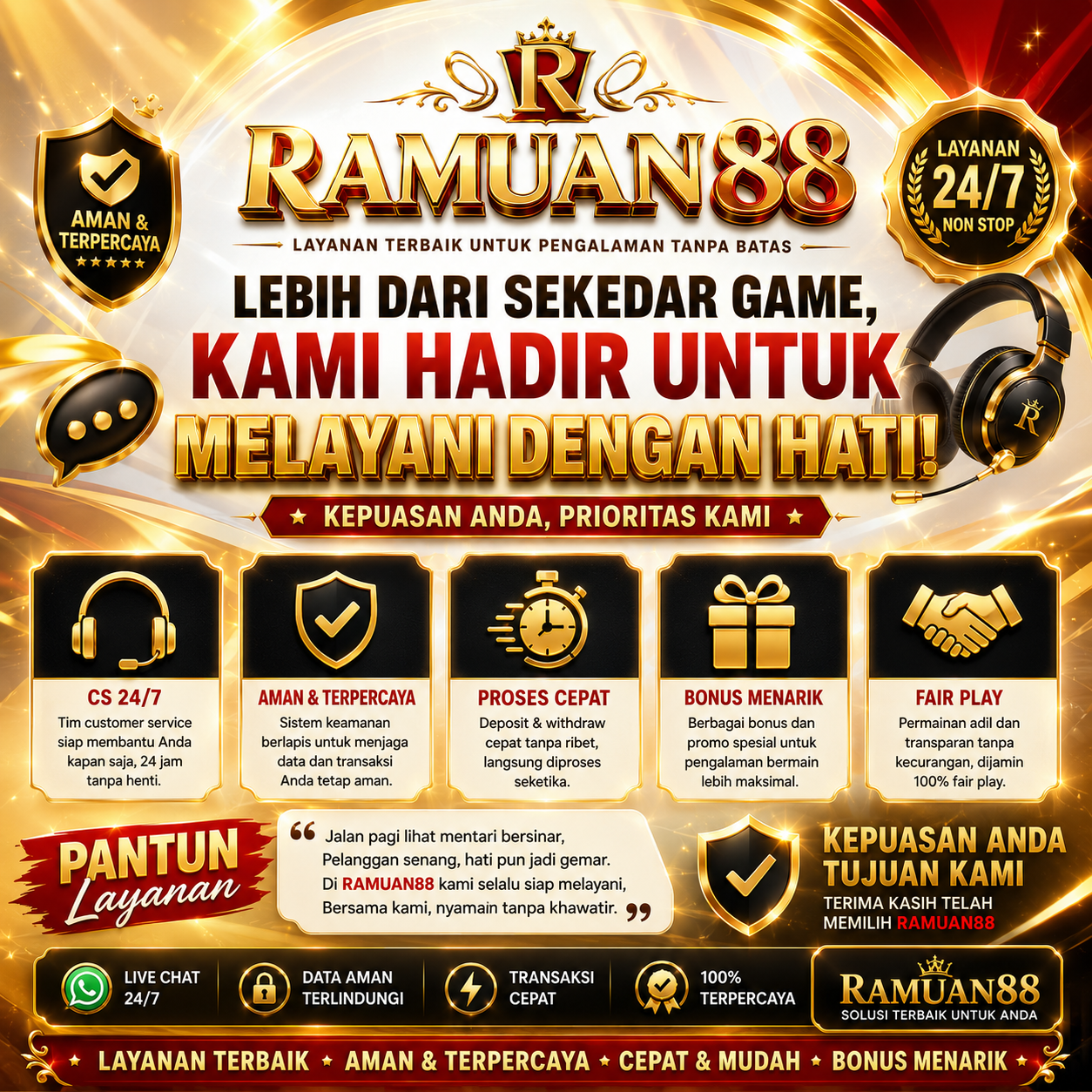 Tim dan layanan profesional RAMUAN88